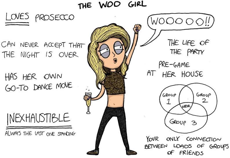 10 Types of Girls You Wish You Never Dated